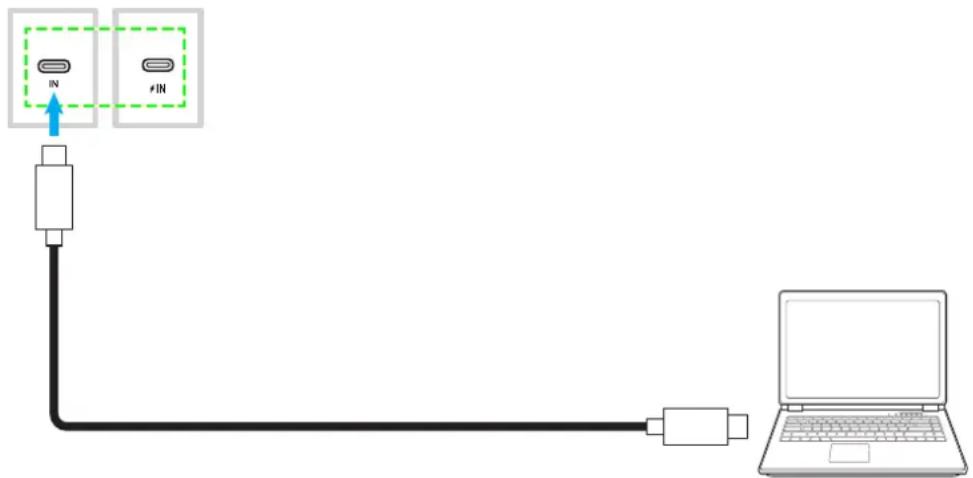 OPTOMA 5753RK - Remarque : - 1