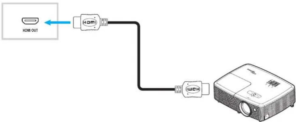 OPTOMA 5753RK - Connexion de sortie HDMI - 1