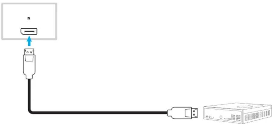 OPTOMA 5753RK - Connexion DisplayPort - 1