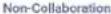 OPTOMA 5653RK - UTILISATION DES APPLICATIONS - 4