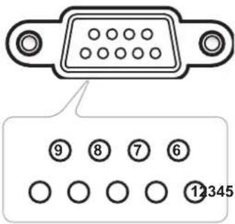 OPTOMA 5653RK - Liste des Fonctions du Protocole RS232 - 1