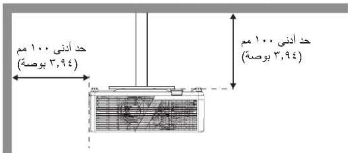 OPTOMA ZK608TST - السلامة - 4