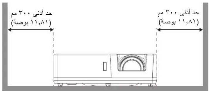 OPTOMA ZK608TST - تثبيت جهاز العرض - 5