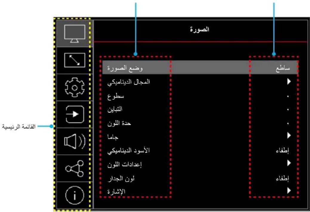 OPTOMA ZK608TST - Ensemble القيمة والemmيزات - 1