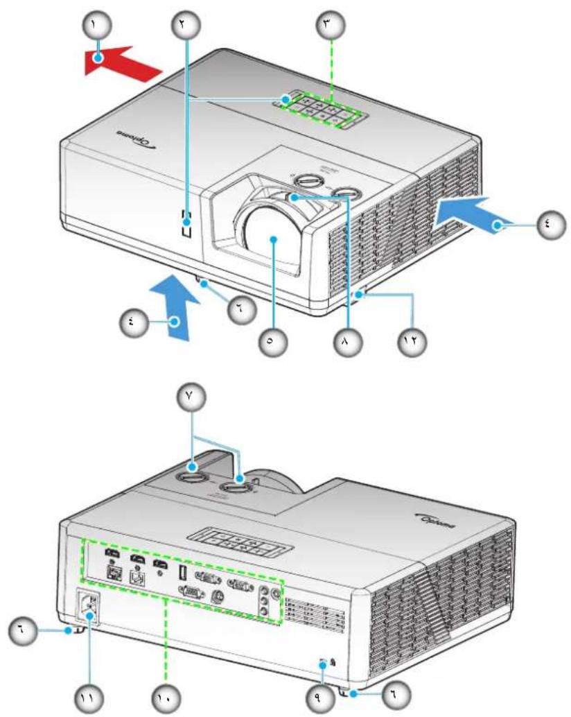 OPTOMA ZK708T - الرقم البند الرقم البند - 1