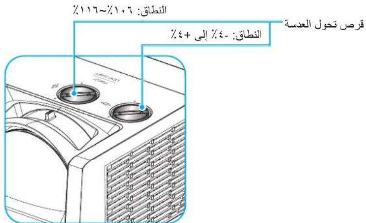 OPTOMA ZK708T - ضبط الصورة المعروضة - 5