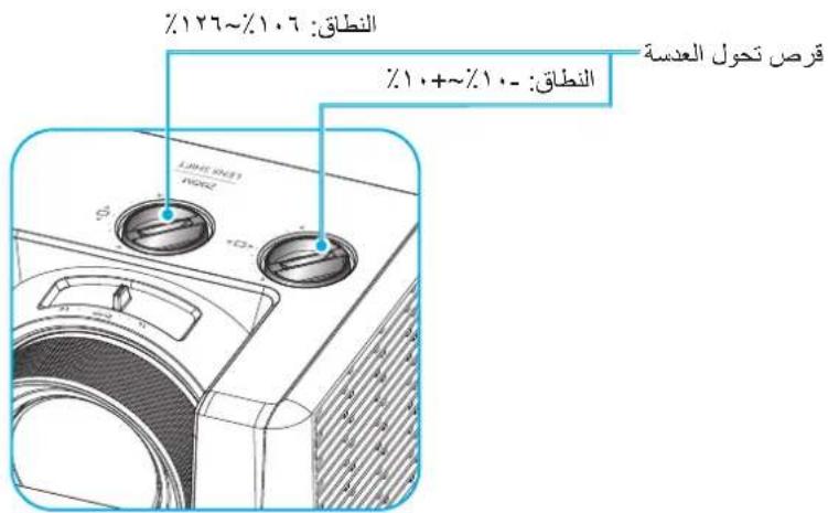 OPTOMA ZK708T - ضبط الصورة المعروضة - 3