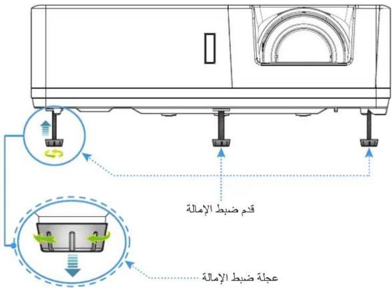 OPTOMA ZK708T - ضبط الصورة المعروضة - 1
