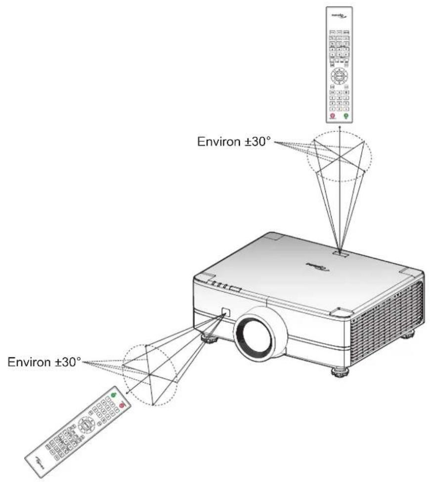 OPTOMA ZK810TST - Portée effective de la télécommande - 1
