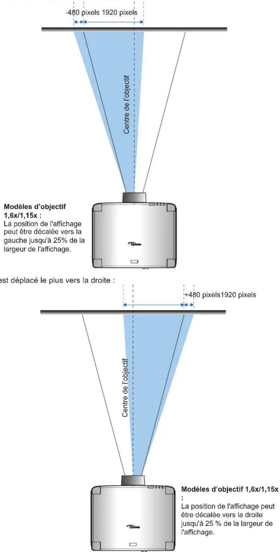 OPTOMA ZK810TST - INTRODUCTION - 1