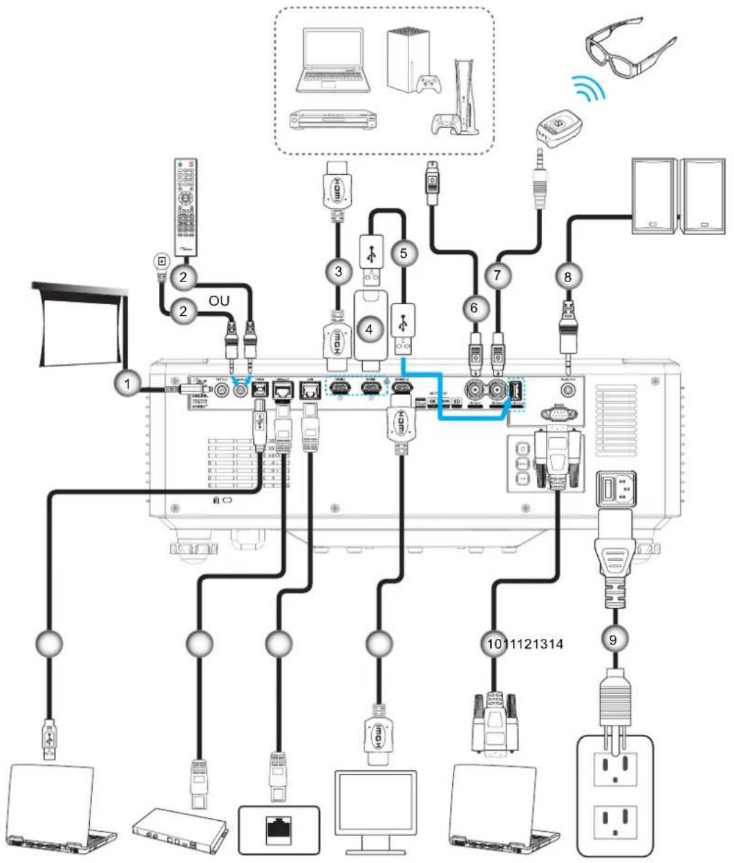 OPTOMA ZK810TST - CONFIGURATION ET INSTALLATION - 1