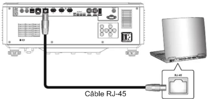 OPTOMA ZK810TST - Connector directement le projecteur à un ordinateur - 1