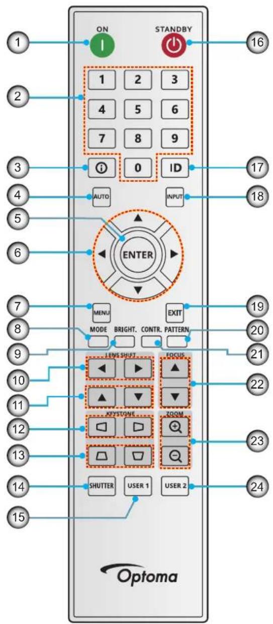 OPTOMA ZK810TST - Télécommande - 1