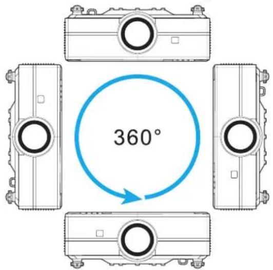 OPTOMA ZK810TST - Réglage de la position du projecteur - 1