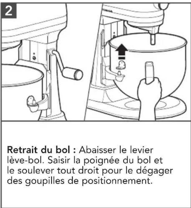 2 Retrait du bol : Abaisser le levier lève-bol. Saisir la poignée du bol et le soulever tout droit pour le dégager des goupilles de positionnement.