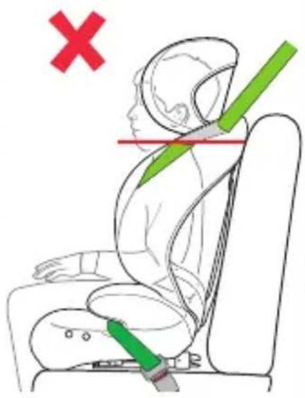 COSATTO Ninja 2 i-Size - Lista de comprobación: - 15