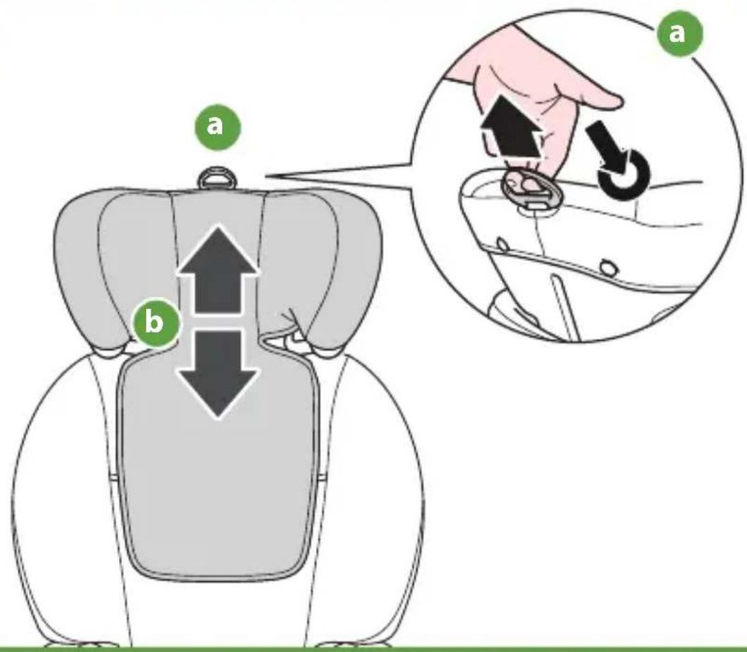 COSATTO Ninja 2 i-Size - Lista de comprobación: - 12