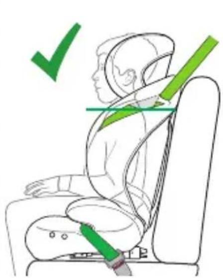 COSATTO Ninja 2 i-Size - Lista de comprobación: - 13