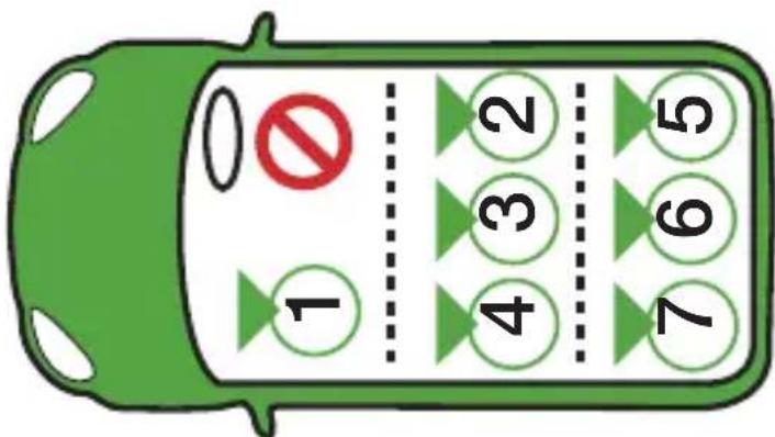 COSATTO Ninja 2 i-Size - Emplacement: - 2