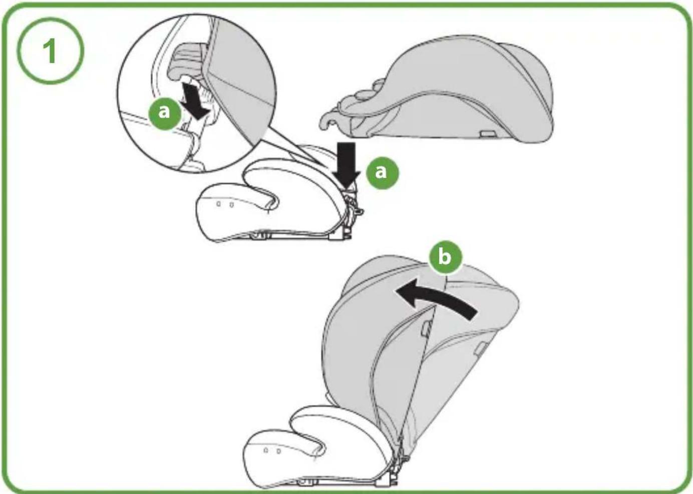COSATTO Ninja 2 i-Size - Lista de comprobación: - 7