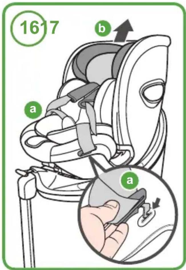COSATTO Acorn i-Size - Posizionamento - 11