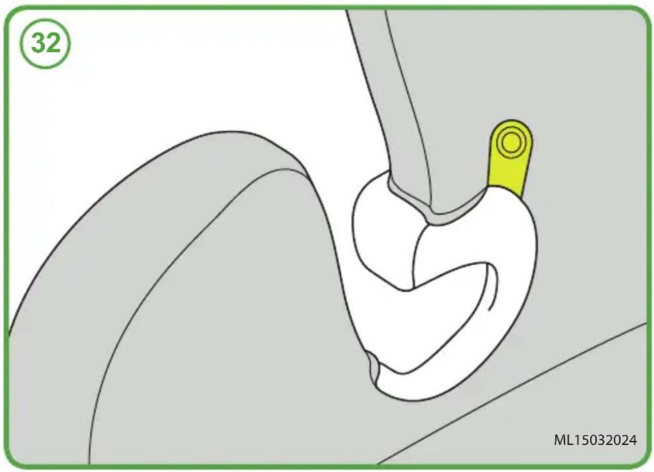 COSATTO Acorn i-Size - Posizionamento - 27