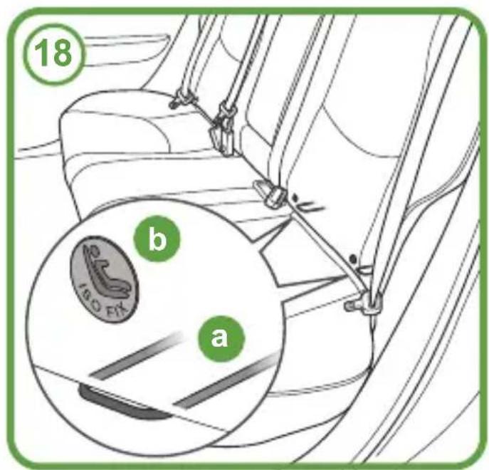 COSATTO Come and Go i-Size Rotate - Checklist: - 16