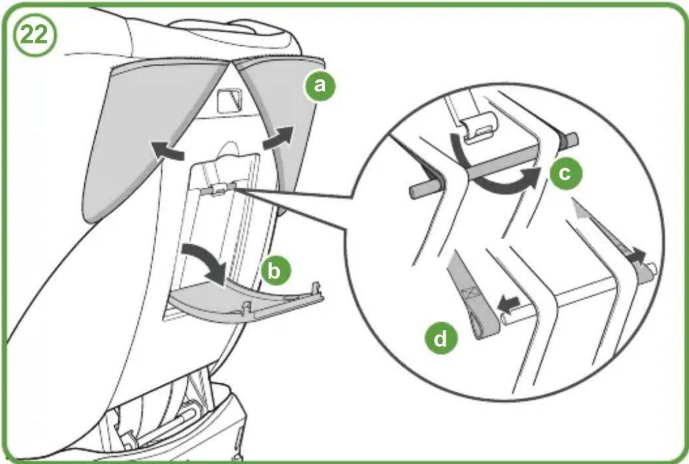 COSATTO Come and Go i-Size Rotate - Checklist: - 23