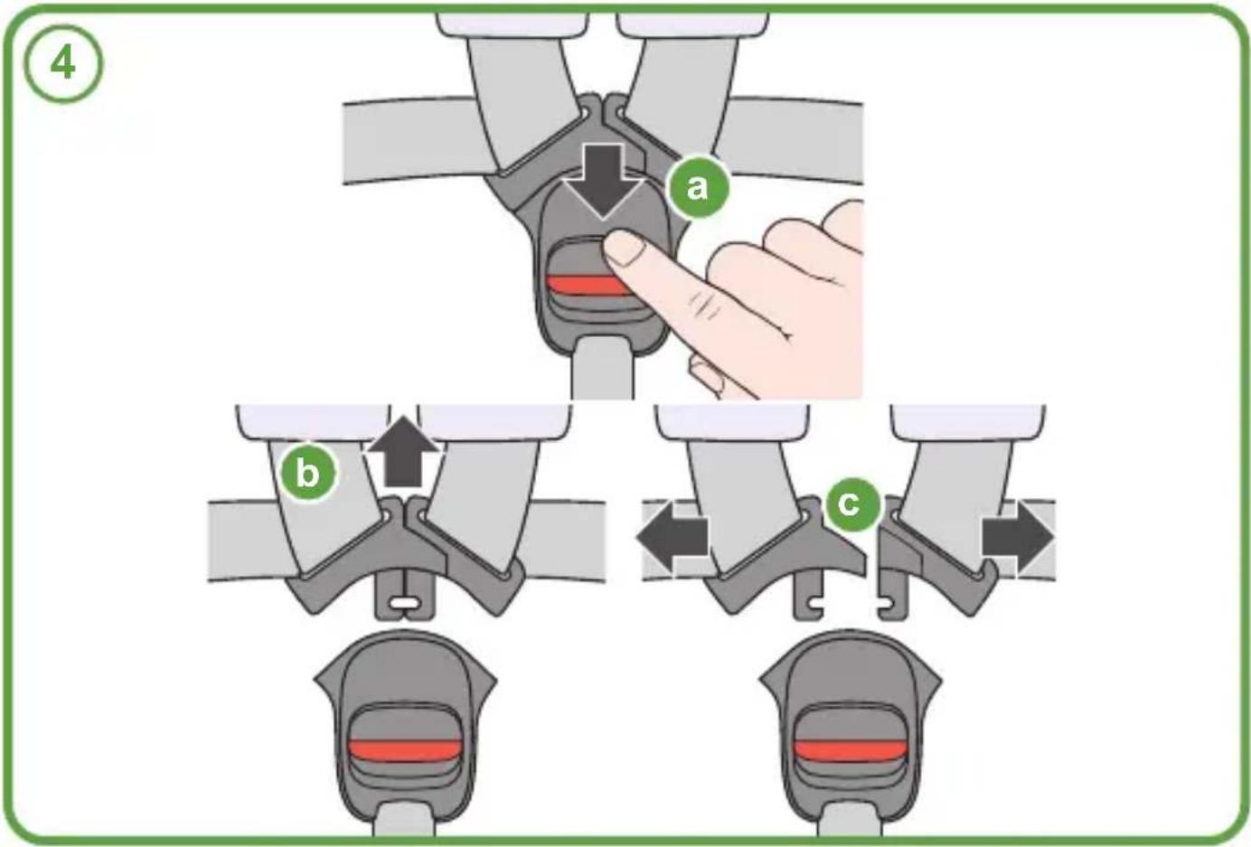 COSATTO Come and Go i-Size Rotate - Checklist: - 1