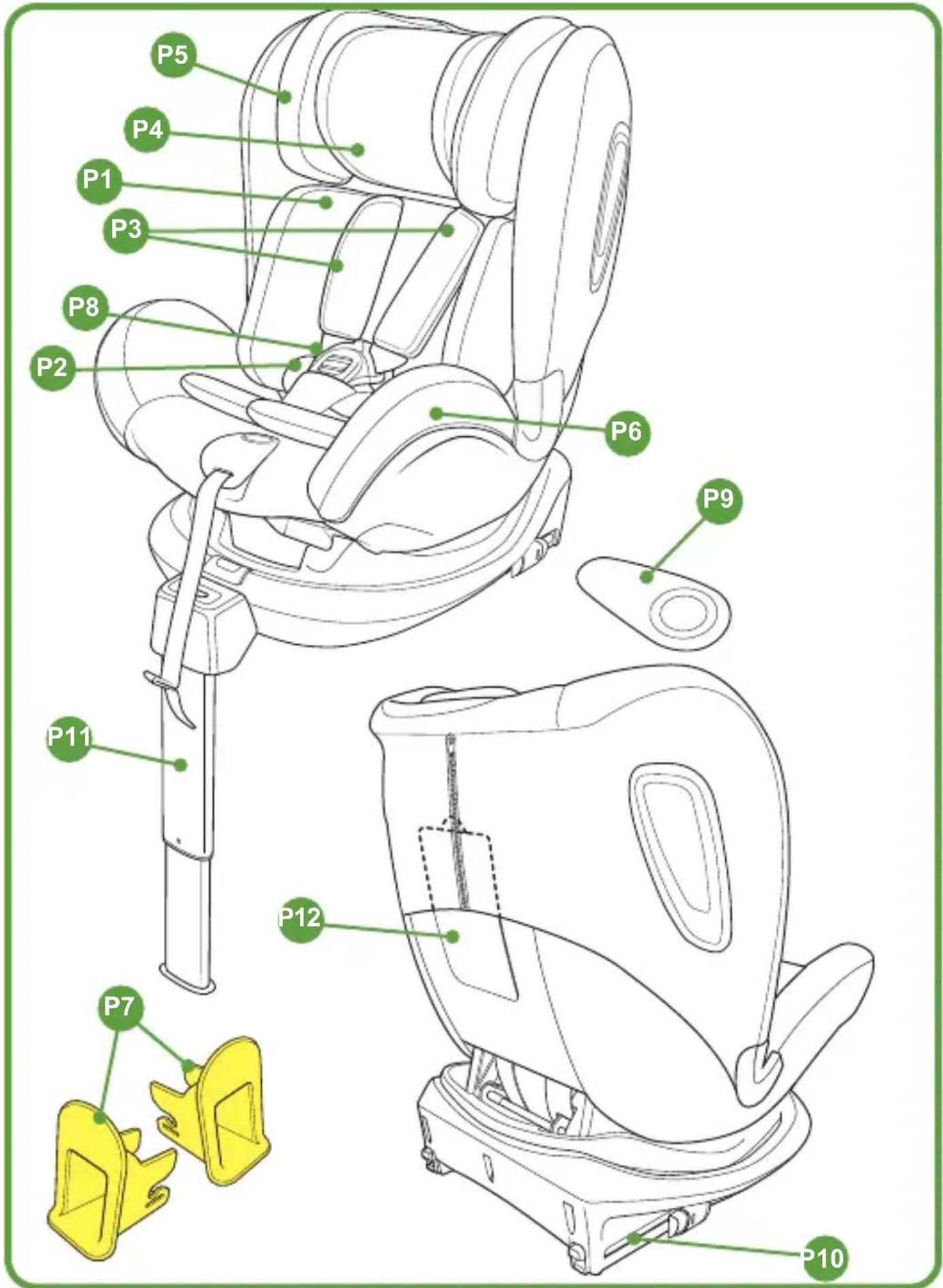 COSATTO Come and Go i-Size Rotate - Lista di controllo: - 1