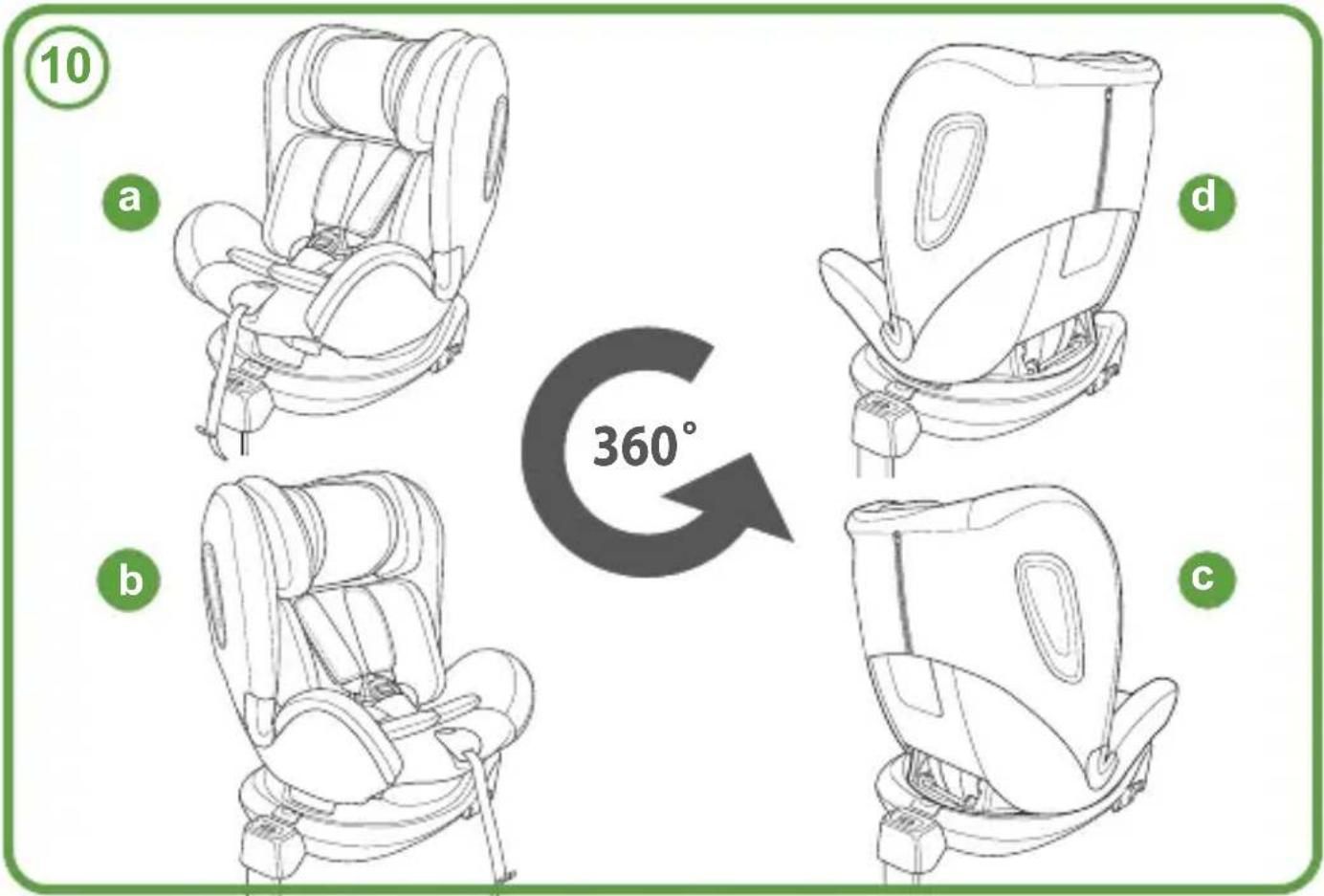 COSATTO Come and Go i-Size Rotate - Checklist: - 7