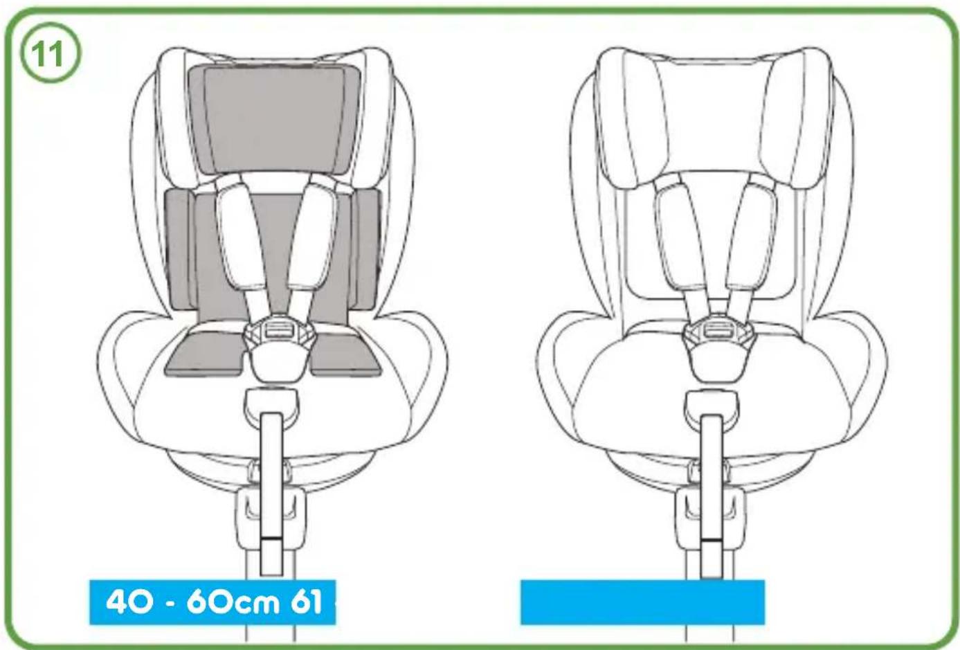 COSATTO Come and Go i-Size Rotate - Checklist: - 8