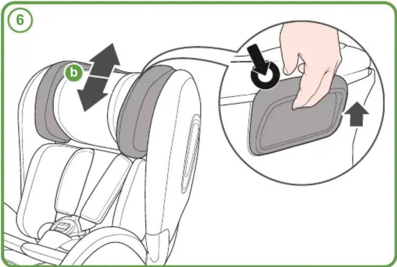 COSATTO Come and Go i-Size Rotate - Checklist: - 3