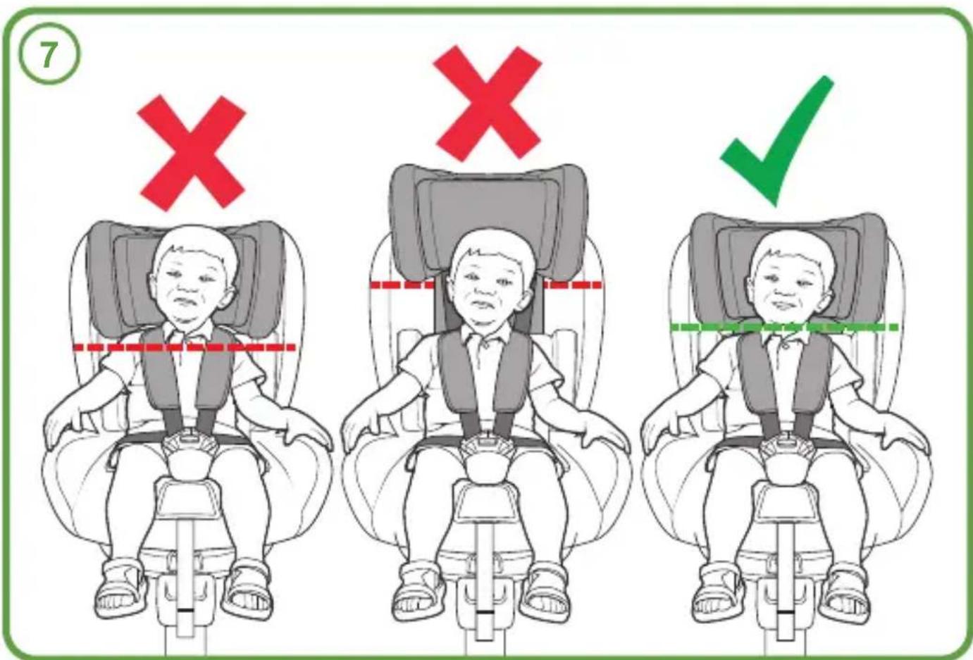 COSATTO Come and Go i-Size Rotate - Checklist: - 4
