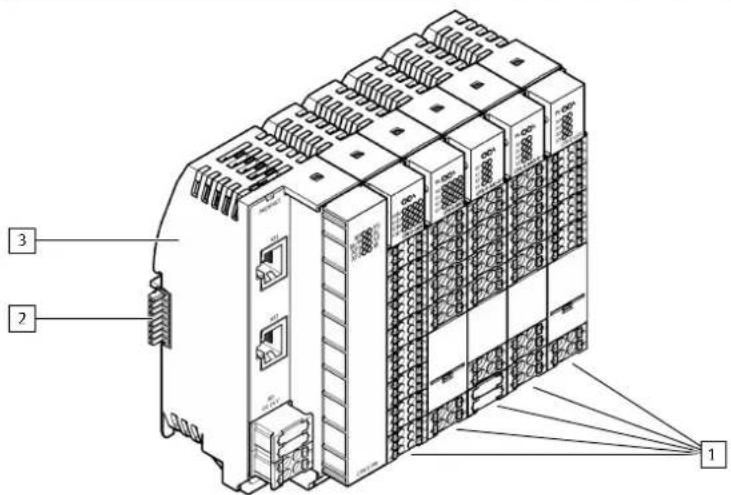 Festo CPX-E-CEC-M1 - Système d'automatisation CPX-E - 1