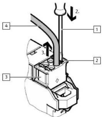 Festo CPX-E-CEC-M1 - Risque de blessure par choc électrique. - 2