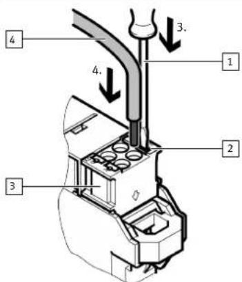 Festo CPX-E-CEC-M1 - Risque de blessure par choc électrique. - 1
