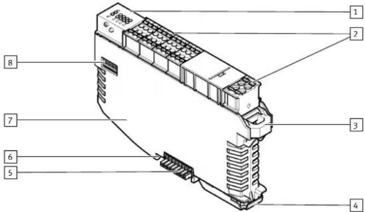 Festo CPX-E-CEC-M1 - Modules CPX-E - 1