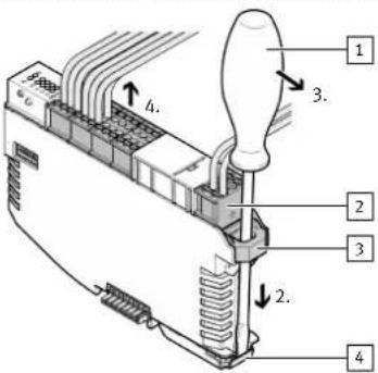 Festo CPX-E-CEC-M1 - Retrait des barrettes de fixation - 1
