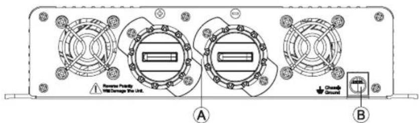 Reverse Poidally Will Damage the Unit. A B Change Ground