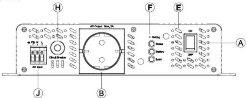 CyberPower CPS3000ESA48 - Main Specification - 6