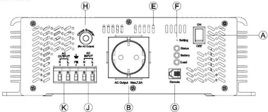 CyberPower CPS3000ESA48 - Main Specification - 4