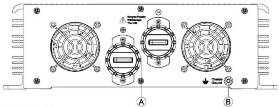 Reverse Purity Wit Damage The Unit. Chassis Ground A B
