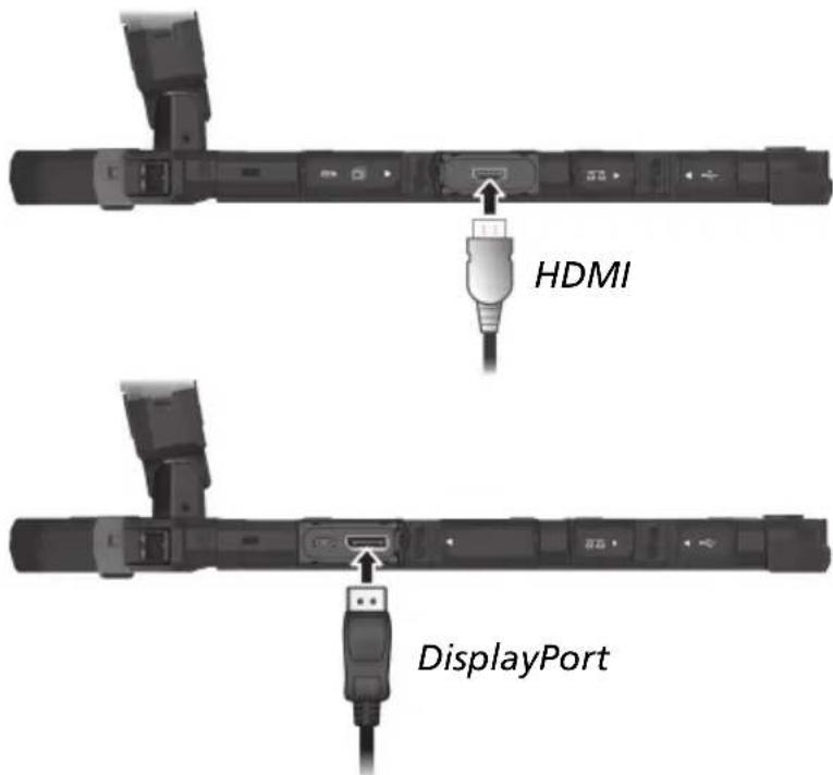 HDMI DisplayPort