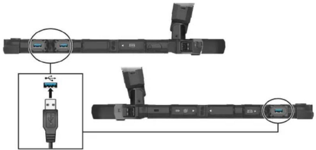 Getac K120G3 - Connector un périphérique USB - 3