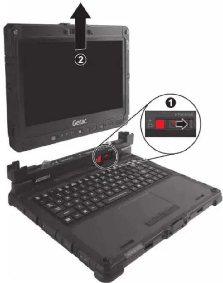 ② Getac ①