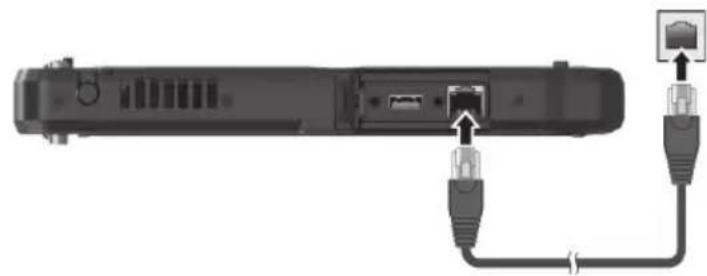 Getac K120G3 - Utiliser le LAN - 1