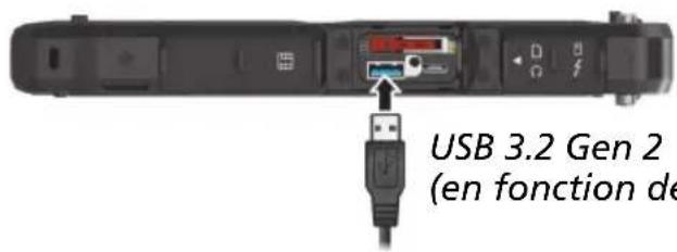 USB 3.2 Gen 2 (en fonction de