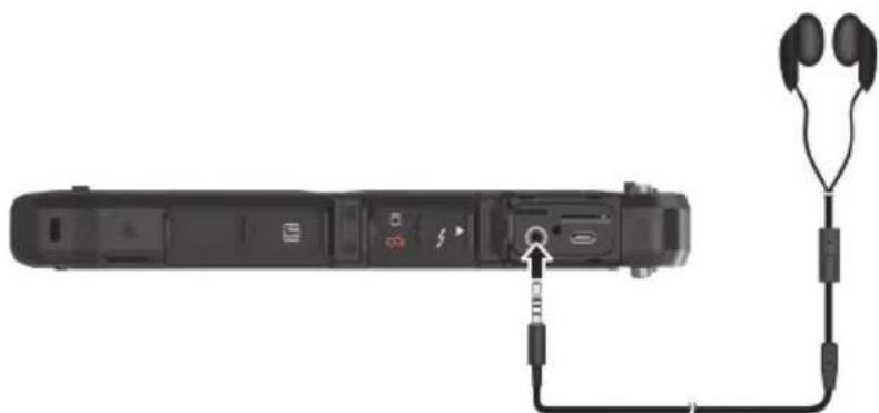 Getac K120G3 - Connexion d'un appareil audio - 1