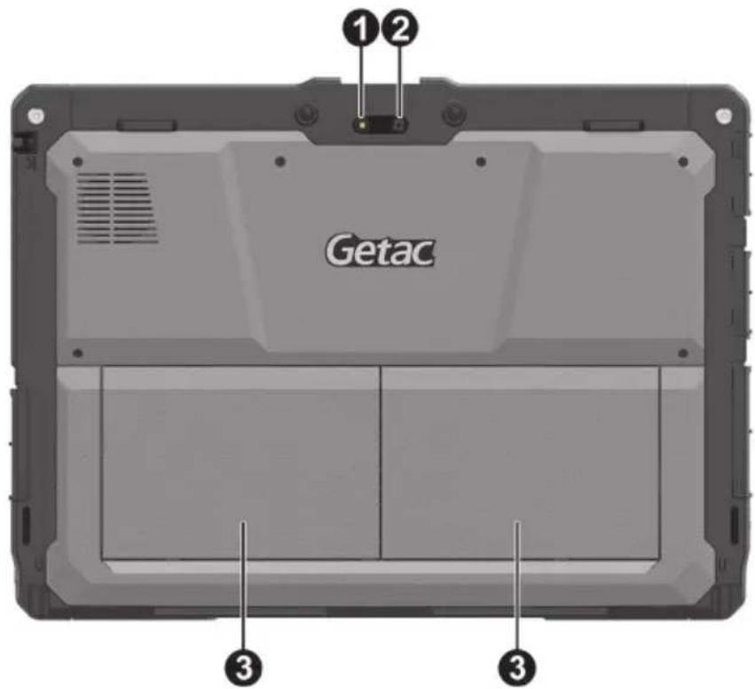 Getac K120G3 - Composants arrière - 1